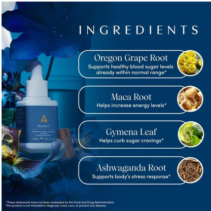 Metabolic Support Herbal Drops