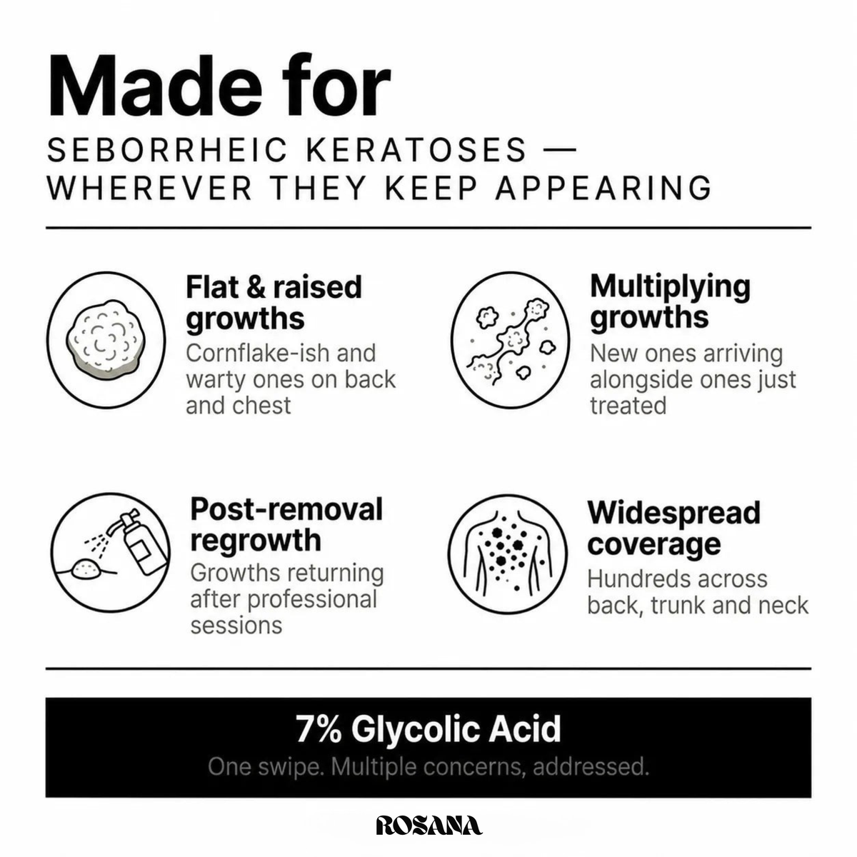 Seborrheic Keratoses Glycolic Body Stick